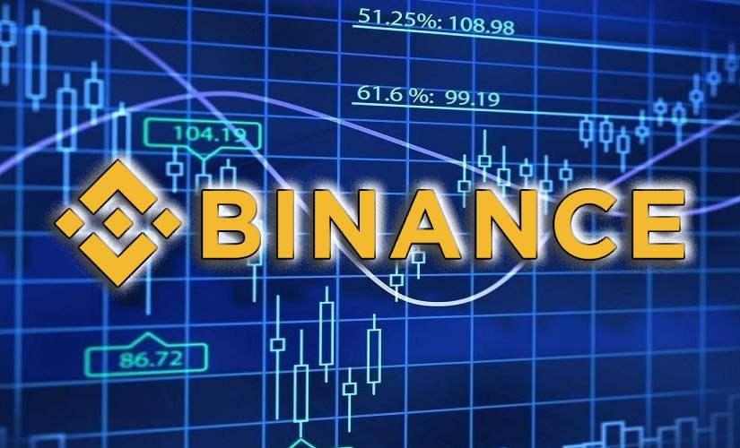 Binance Alpha выбрала 10 новых токенов