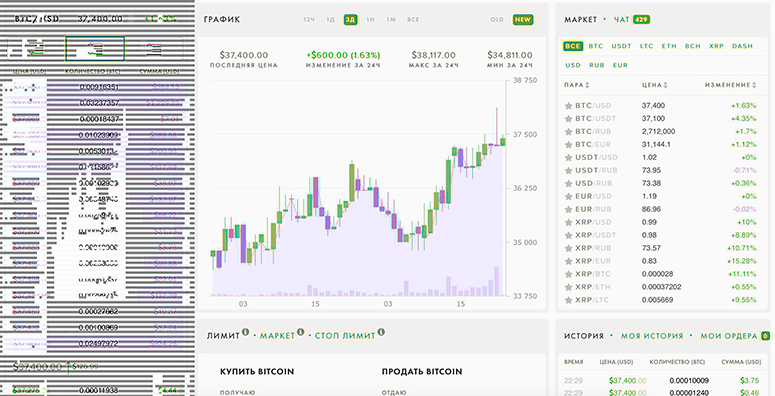 Интерфейс биржи Payeer