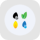 RUSO logo