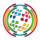 SDG logo