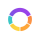 BNDL logo