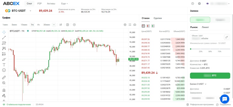 Торговый терминал