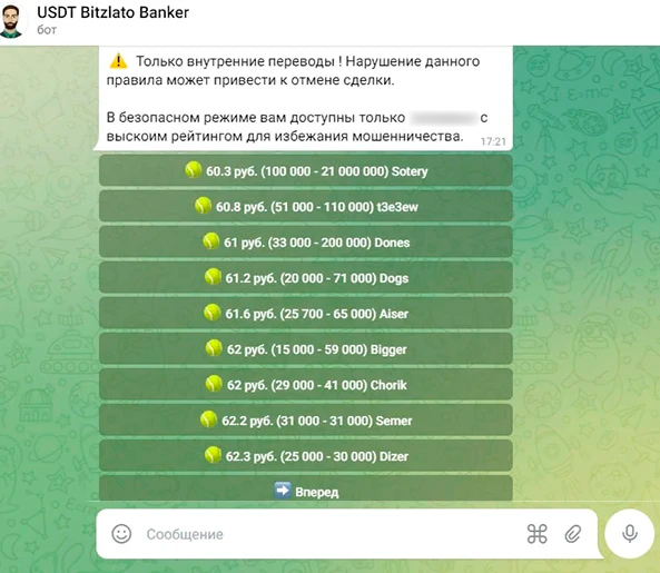 Бот в Telegram