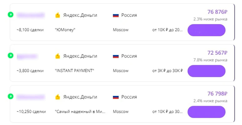 P2P-платформа