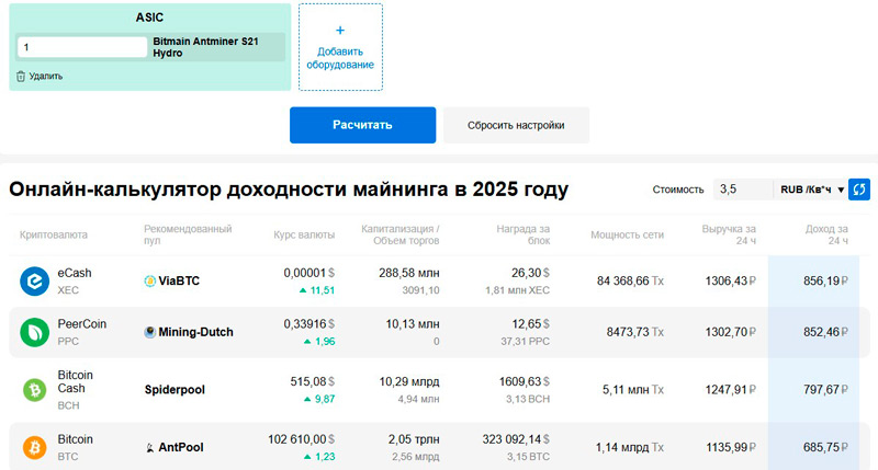 Расчет производительности асика
