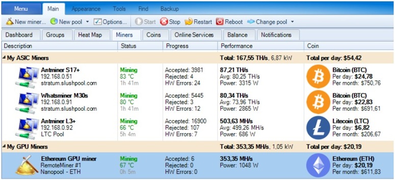 Awesome Miner
