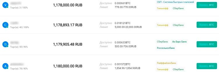 Пиринговый обмен криптовалюты