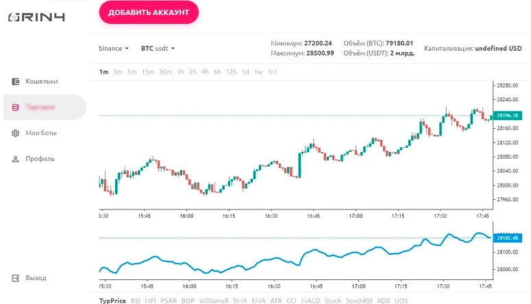 Торговый терминал