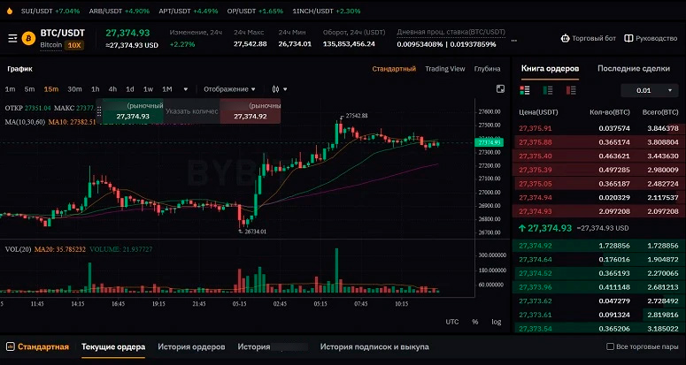 Терминал биржи