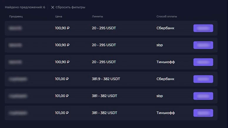 Интерфейс обменной платформы