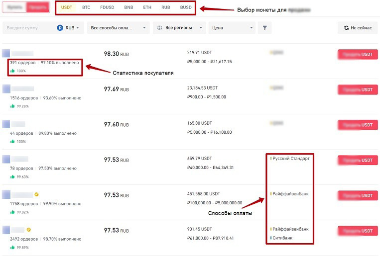 Пиринговая торговая площадка