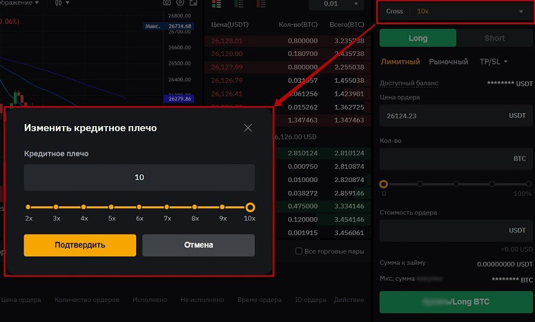 Параметры сделки