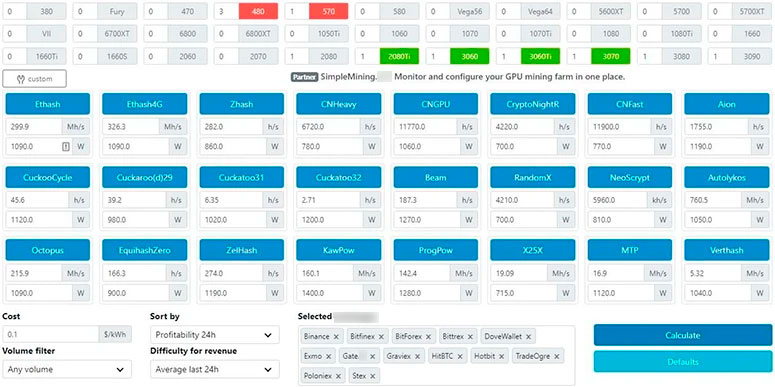 Расчет доходности майнинга на видеокартах