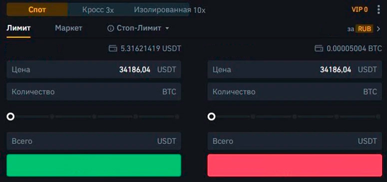 Типы ордеров