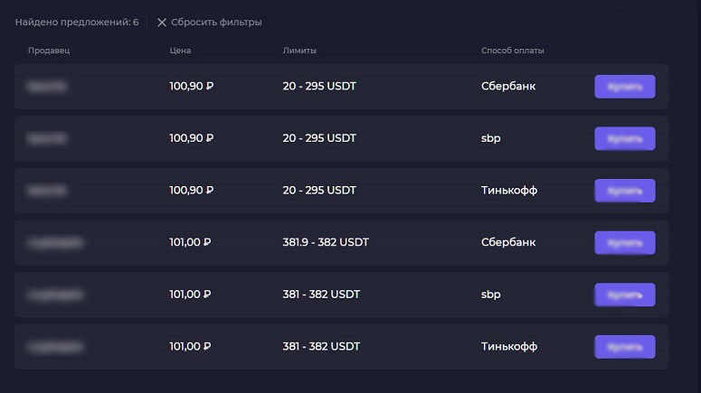 Интерфейс обменной площадки