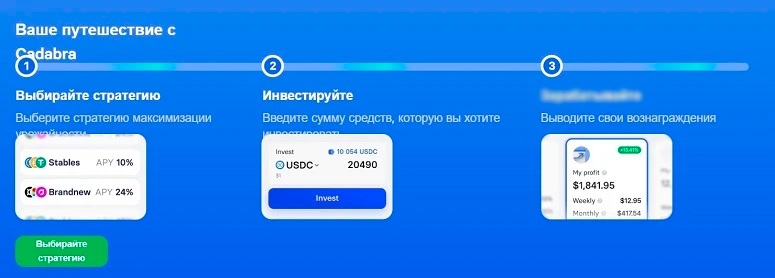 Схема использования