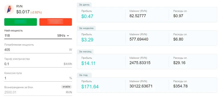 Калькулятор майнинга