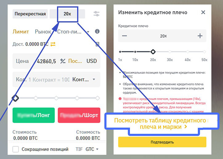 Интерфейс биржи