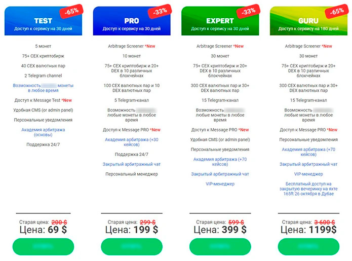 Список тарифов