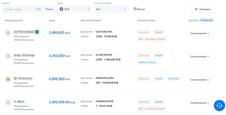 Торговый сервис