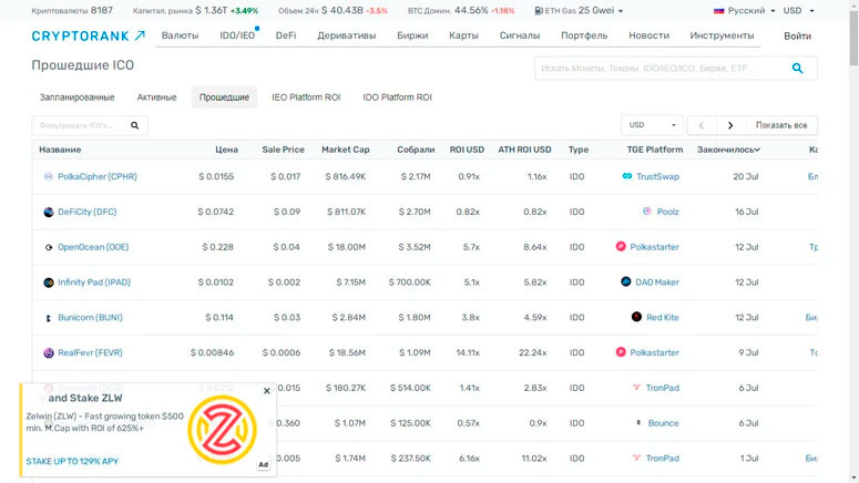 Рейтинги айсио