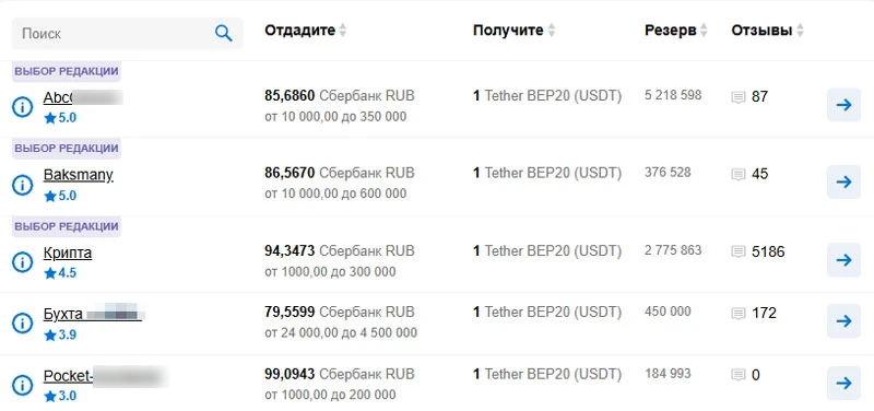 Агрегатор обменников