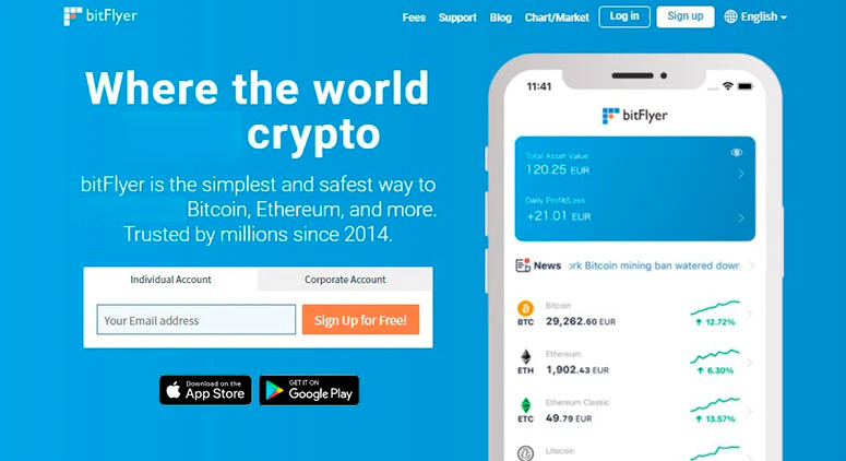 Главная страница японской криптобиржи