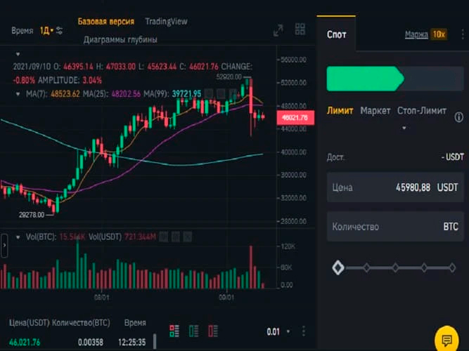 Покупка цифровых активов на платформе