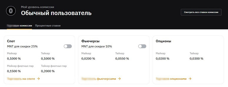 Торговые сборы