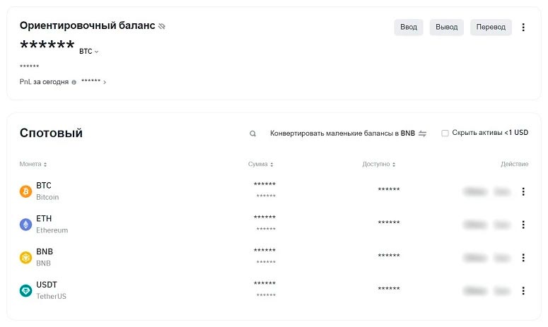 Личный кабинет на Бинанс