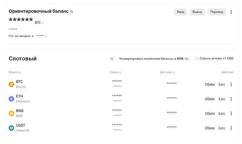 Личный кабинет на Бинанс