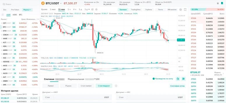 Платформа для криптотрейдинга