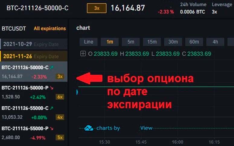 Торговый терминал