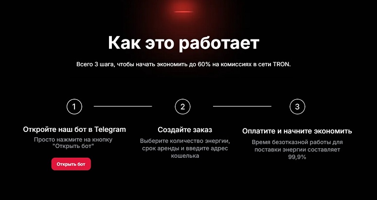 Экономия на комиссиях USDT