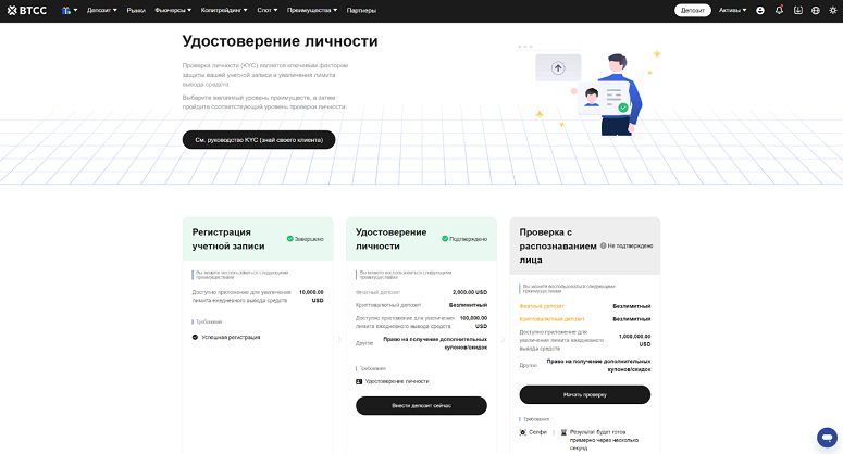 Как подтвердить личность на BTCC