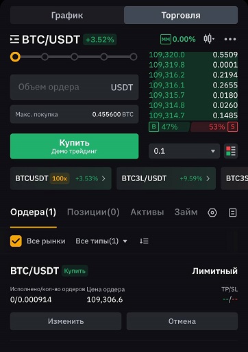 Окно редактирования ордеров на Bybit