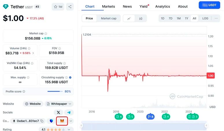 Окно с данными о монете в агрегаторе