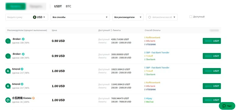 Окно P2P-рынка криптовалюты