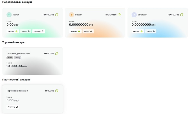 Личный кабинет на торговой платформе