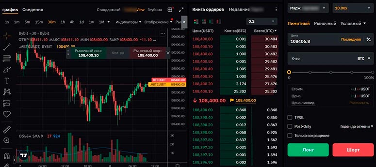 Окно торговли фьючерсами