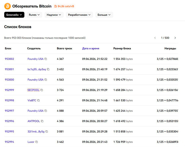 Блоки в сети Bitcoin