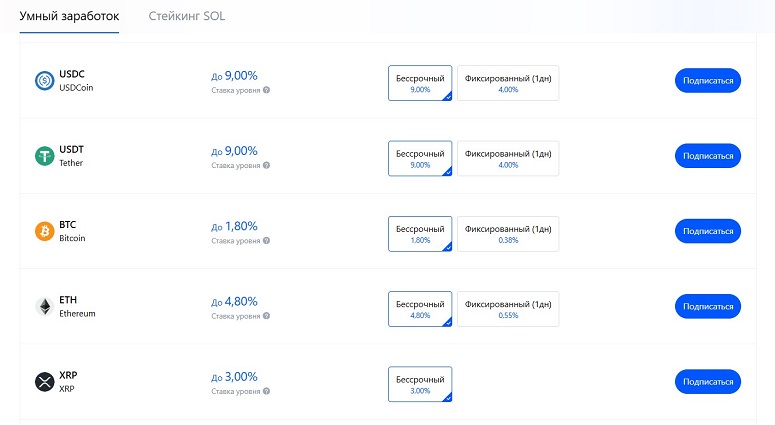 Раздел стейкинга на бирже