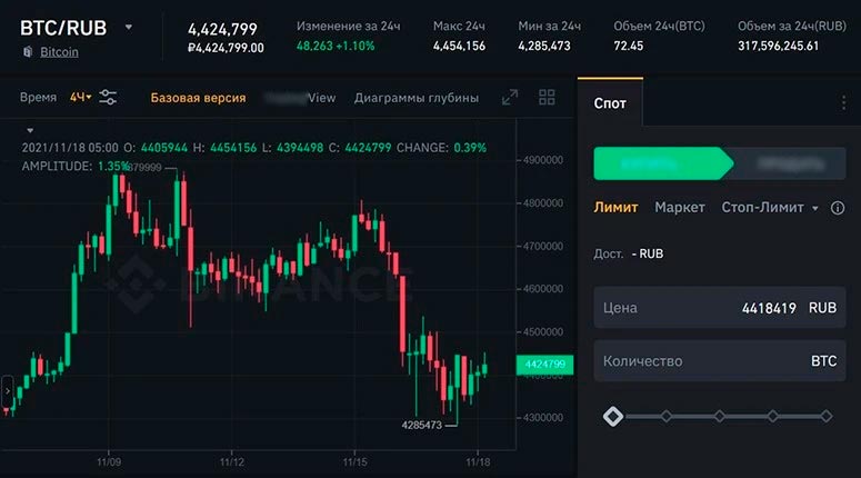 Вкладка Exchange на платформе для трейдинга