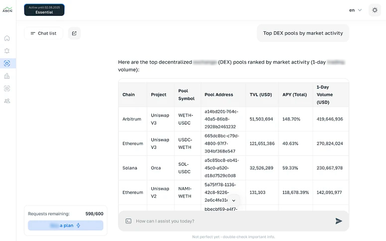 Примеры работы ИИ