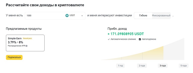 Расчет ожидаемой прибыли