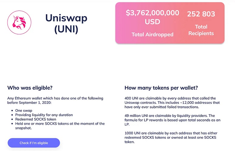 Условия участия в ретродропе