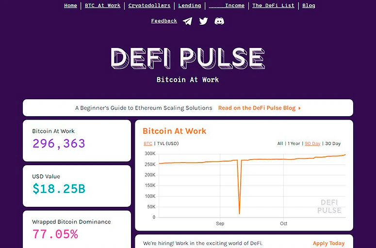 Сервис показывает информацию о платформах DeFi