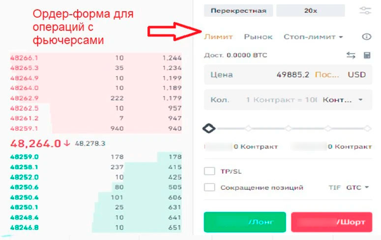 Ордер-форма для торговли деривативами