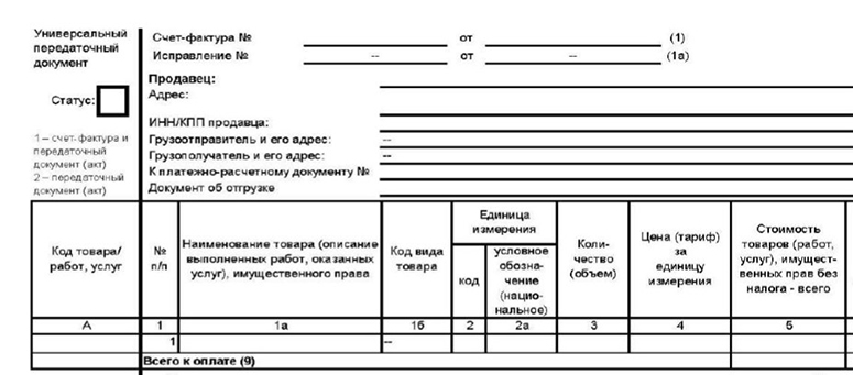 Форма акта приема-передачи