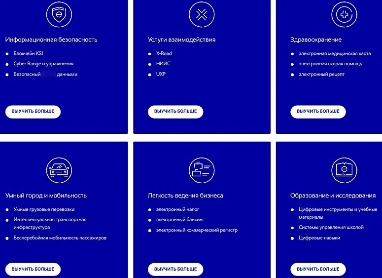 Направления использования распределенного реестра в Эстонии